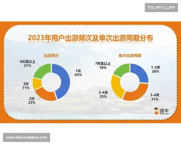 2025年暑期支付数据揭示消费活力回升 经济复苏势头强劲